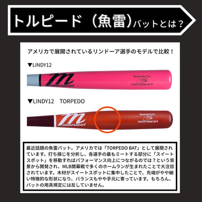 【バットケース付】マルチ ワニクラッシャースピード「赤ワニ」 ジュニア 軟式用バット